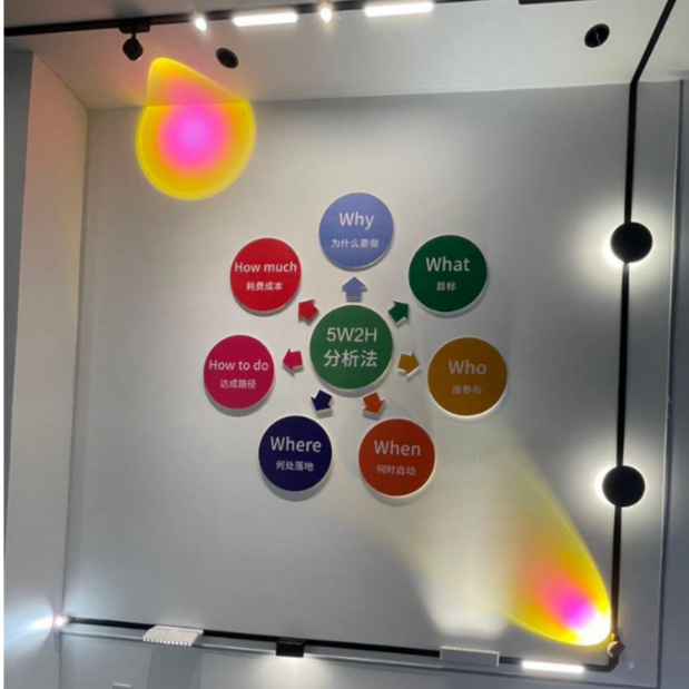 Foco Tipo Aplique Magnético 10W Rosa Amarillo 48V