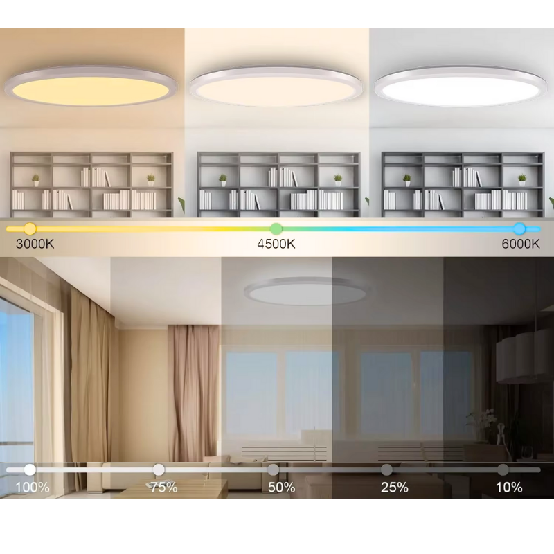 Panel Led Blanco Sobrepuesto Redondo Slim 23w 300mm 3000-4000-6500k + Rgb