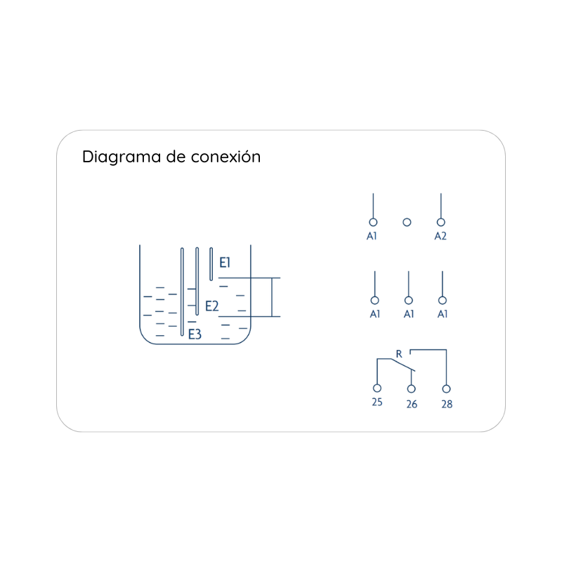 Rele de medida y Control - Nivel de líquido 220VAC