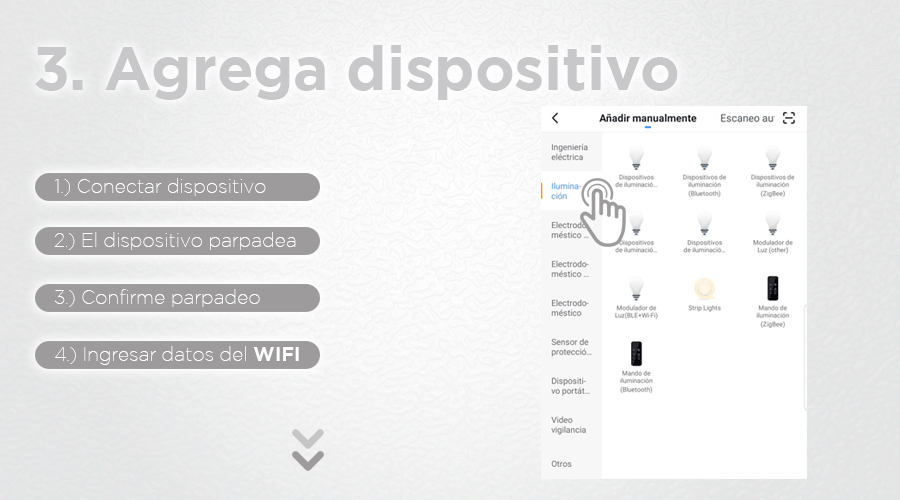 Ampolleta LED Smart Bright A60 10W