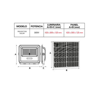 Foco Proyector de área Solar LED Modelo Solar Pro 300W IP65 6500K