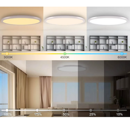 Panel Led Blanco Sobrepuesto Redondo Slim 23w 300mm 3000-4000-6500k + Rgb