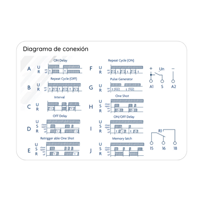 Rele Temporizador Multifunción AC/DC 12–240V
