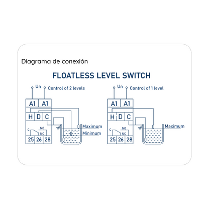 Rele de medida y Control - Nivel de líquido  AC/DC 24-240V